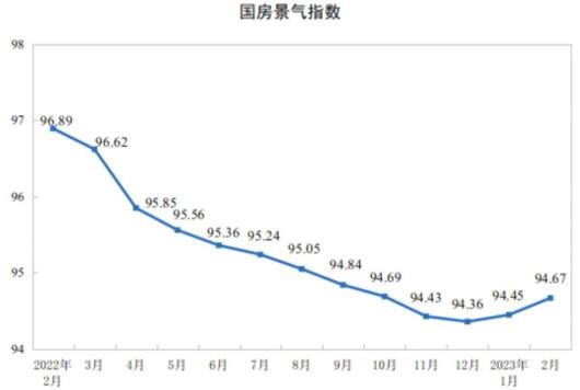 碧桂園：“行穩(wěn)致遠(yuǎn)”仍是未來三到五年的發(fā)展主題